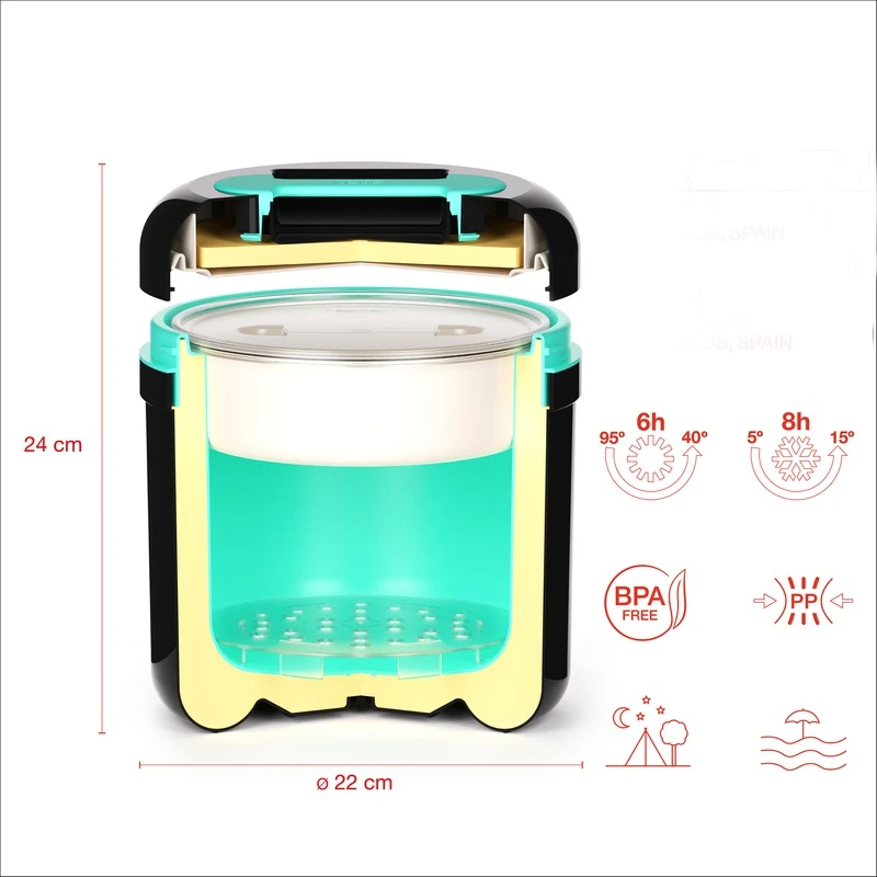 Thermobox - mad & isterninger 4 liter 17210 by Fuchs Gastro color Sort