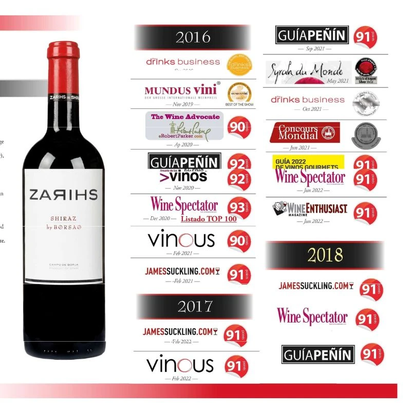 Zarish Borsao 2020 FL 75 Zarish Borsao19  color Sort