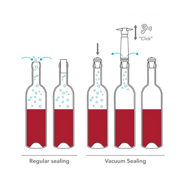 Vin saver SS Vacuvin 3 pack V06492606 by VACUVIN color Sort